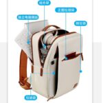 Cross-border backpack, simple business USB laptop bag, business trip, large capacity backpack, solid color and versatile